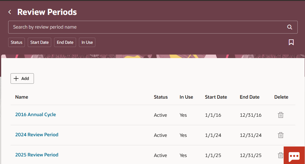 Redwood Redesigned Review Periods Page