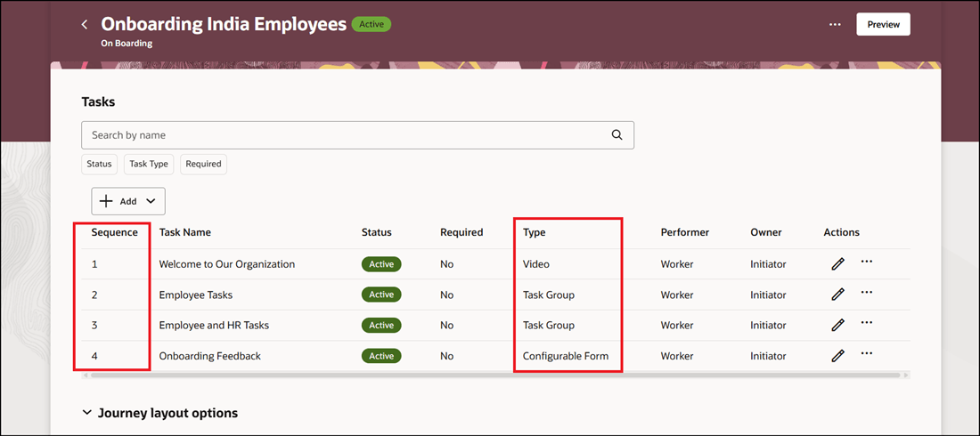 Task and Task Group Sequence in Journey Template