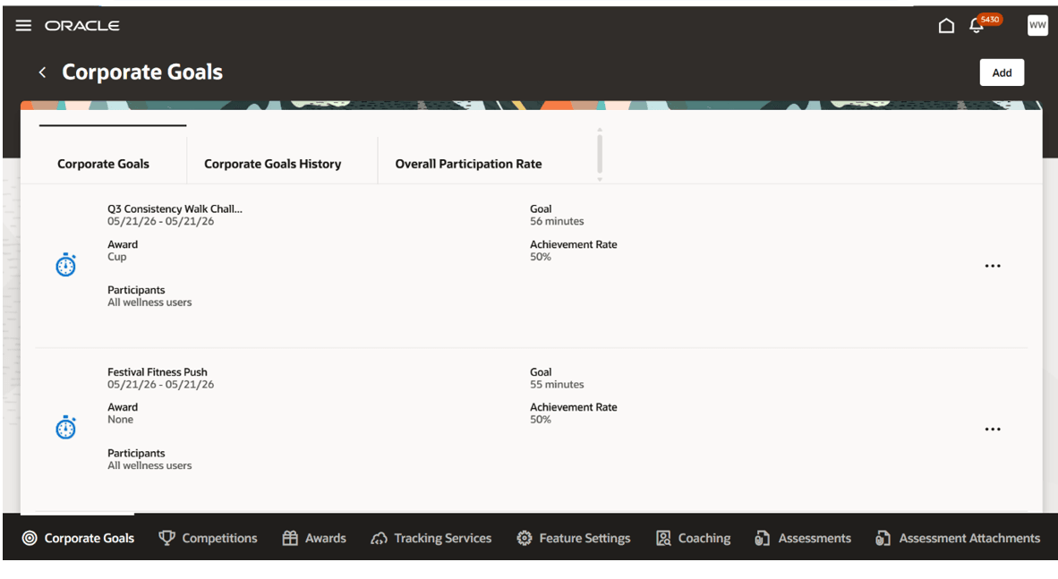 Corporate Goals tab overview