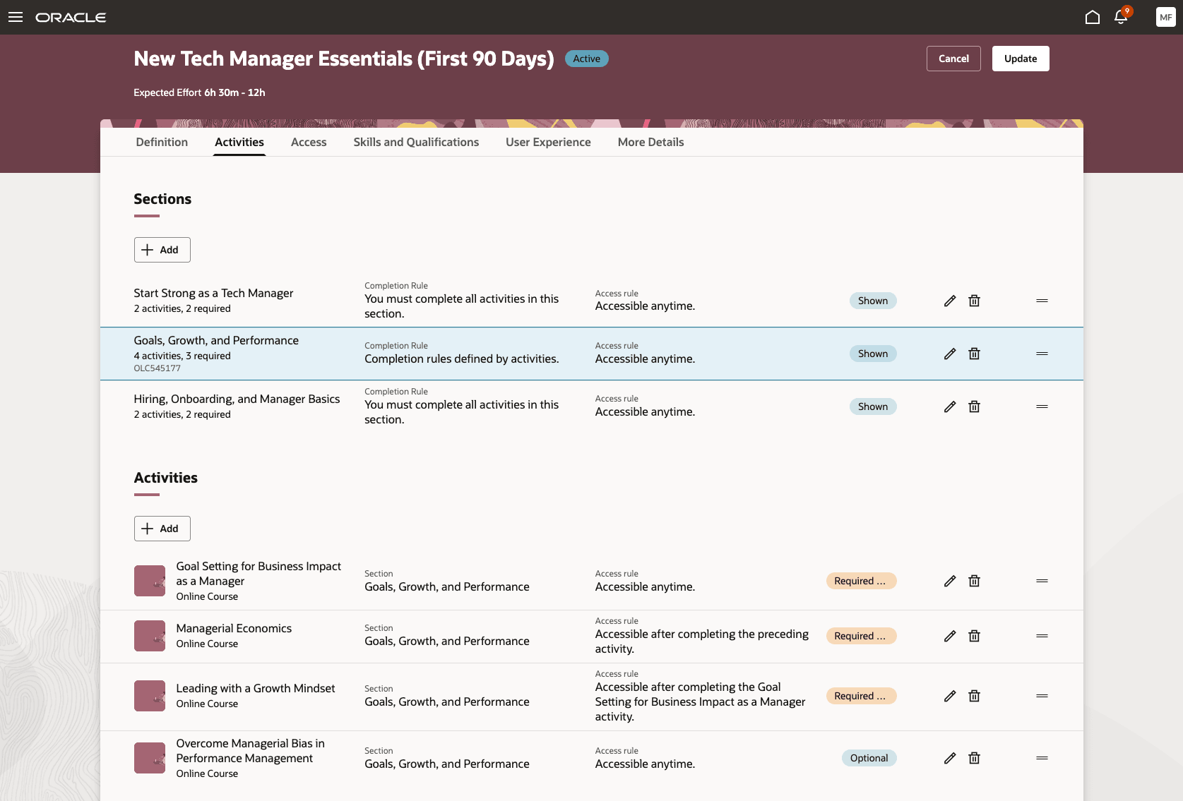 Unified Activities Tab: Visual Overview of Learning Path Content