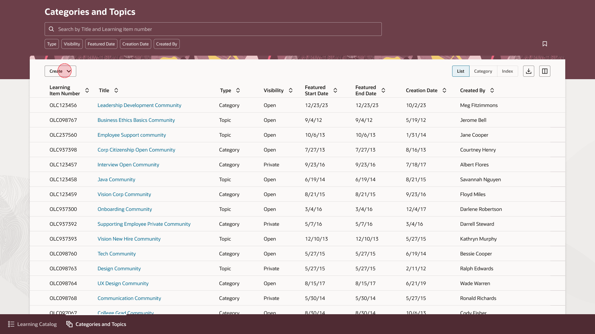 Redwood Categories and Topics Page