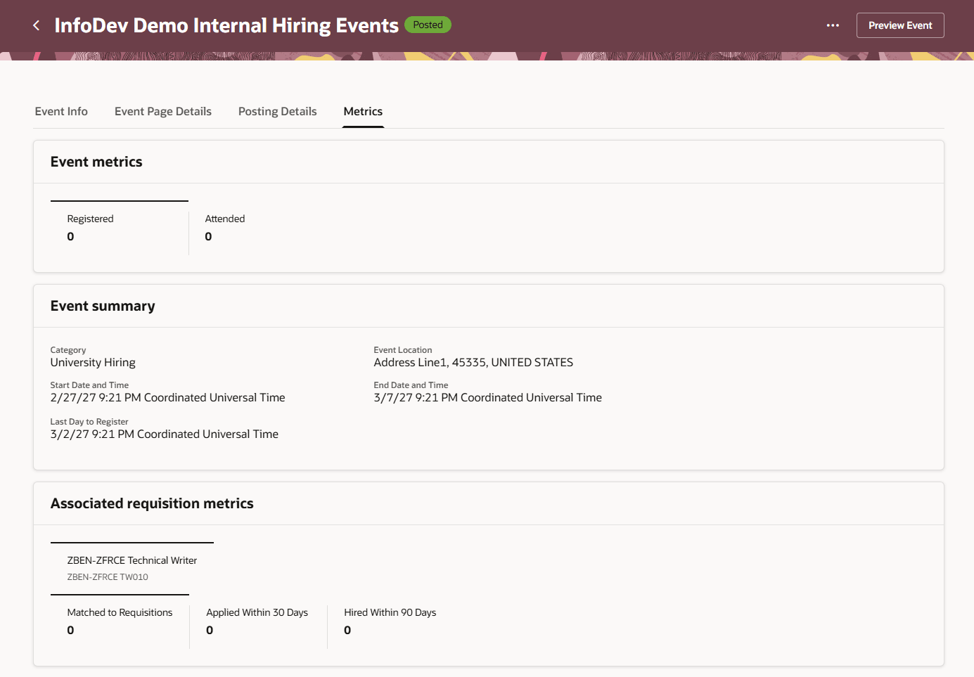 Associated requisition metrics section on the Metrics tab