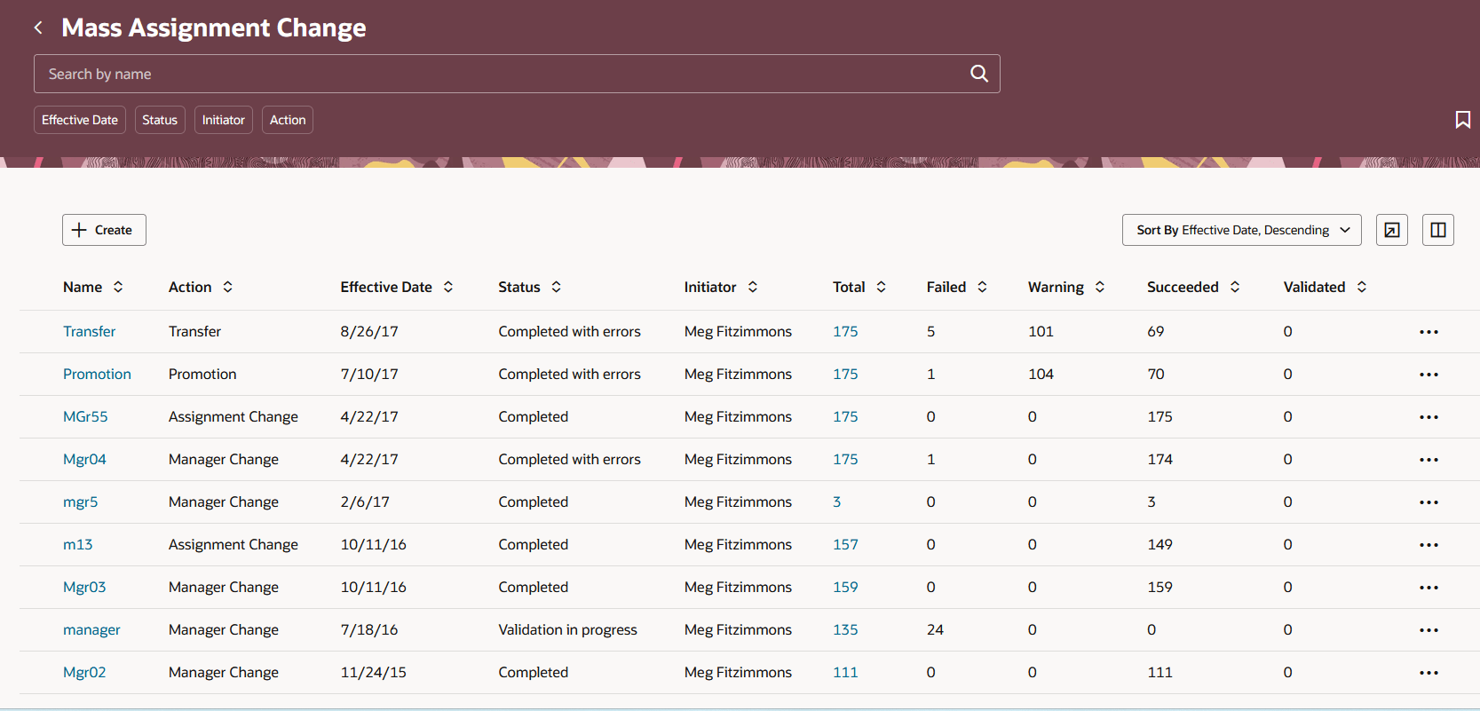 Mass Assignment Change Dashboard
