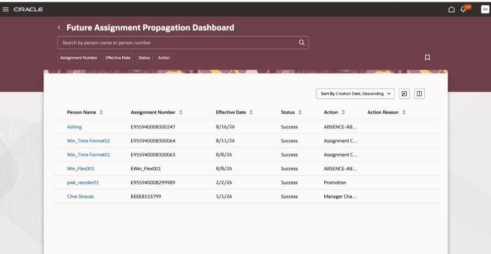 Future Assignment Propagation Dashboard