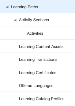 Expanded Resource Showing the Subresources