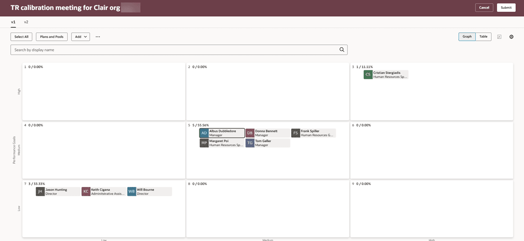 Screenshot illustrating the Graph view in Talent Review.