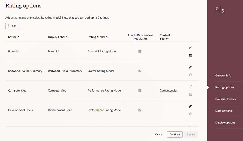 Rating options step of a performance calibration meeting template
