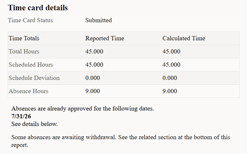Approval Notification