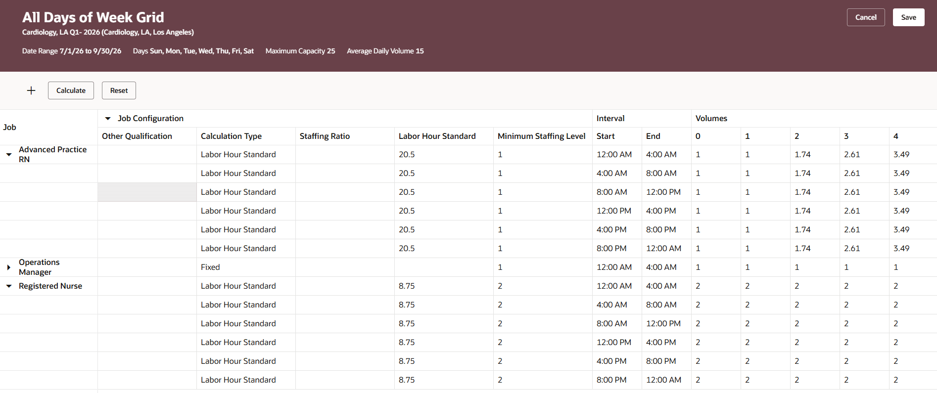 Staffing Grid Detail Configuration