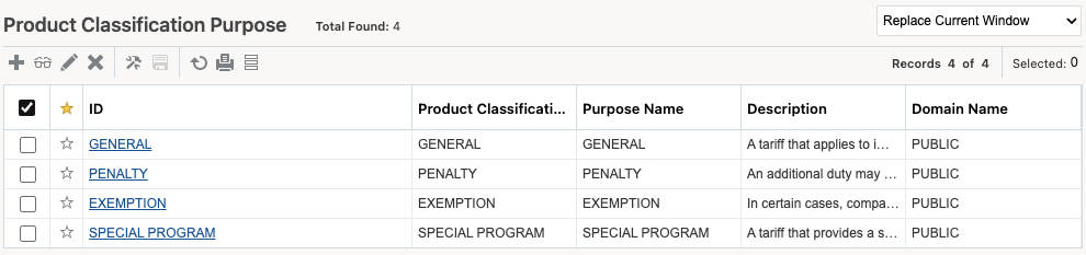 New Product Classification Purpose
