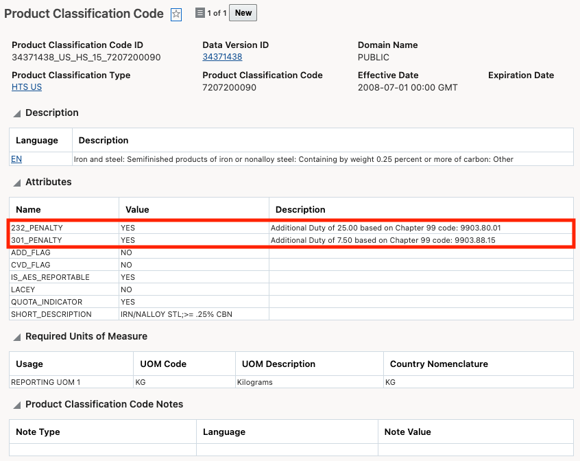 HS product classification codes, new attributes added for 232 Penalty or 301 Penalty
