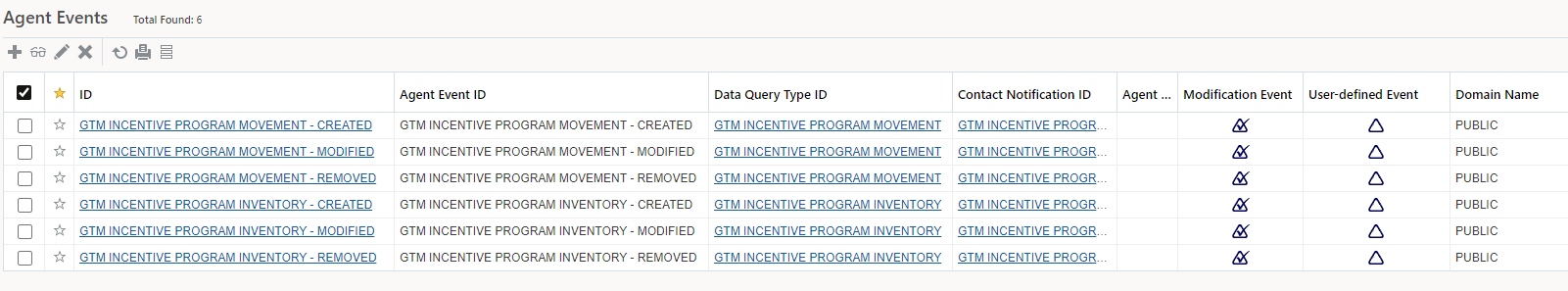 Trade Incentive Lifetime Events