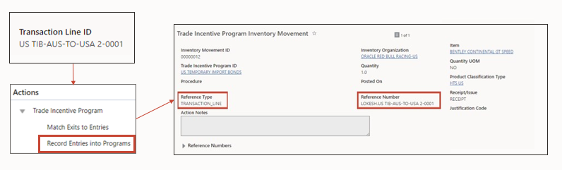 Logic flow -  Inventory Movement record generated as a result of running Record Entries into Program on a Transaction Line