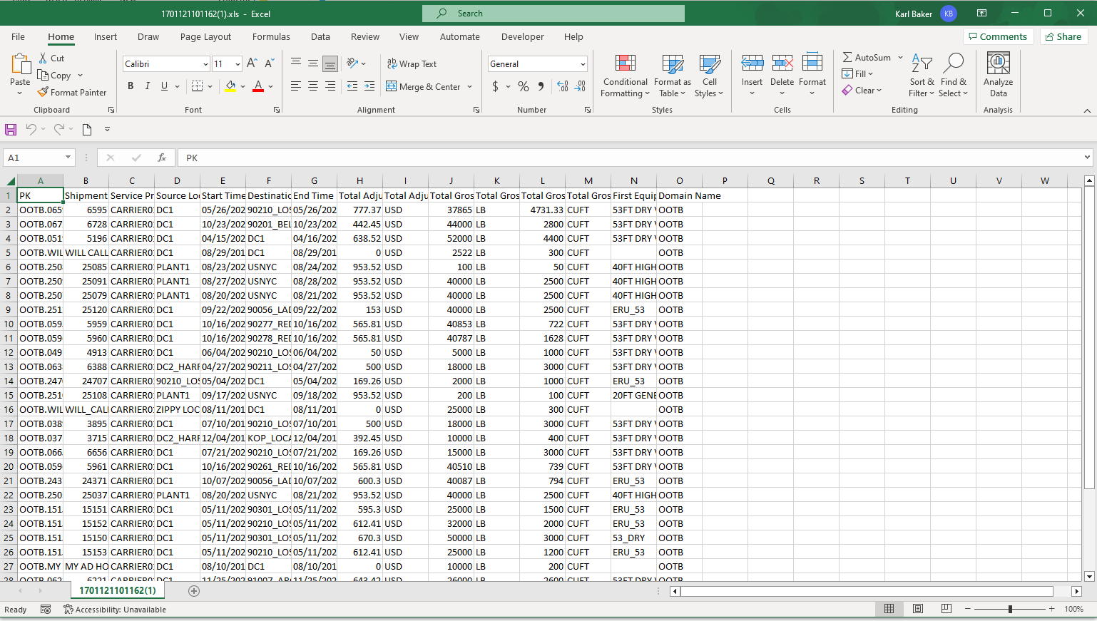Unformatted Excel - .XLS