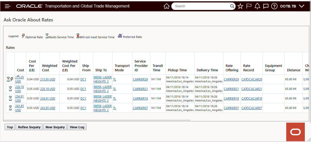 Other Contract Rate Service Provider Options
