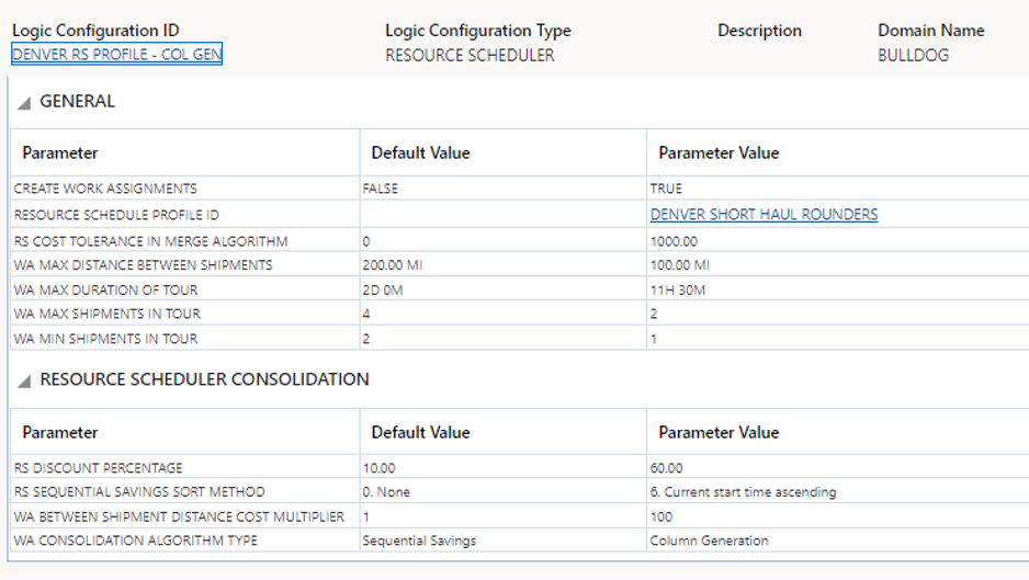 New Parameter to be Configured