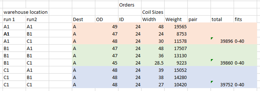 Loading Hall Test Example