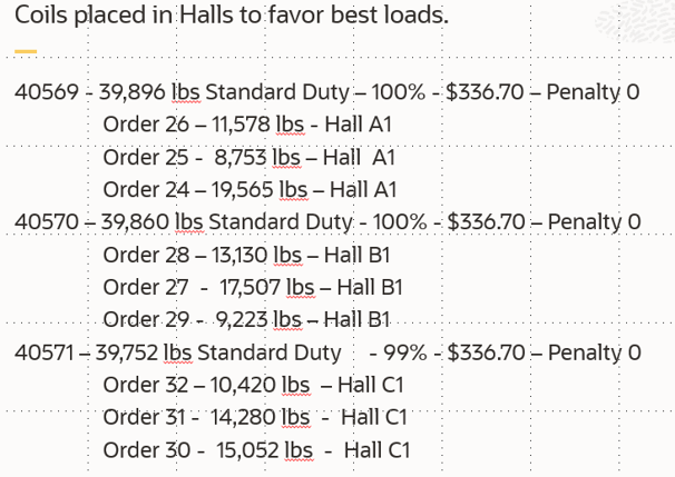 Loading Hall Optimal Example