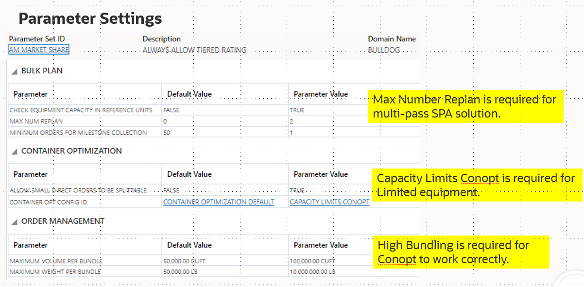Market Share Parameter Settings