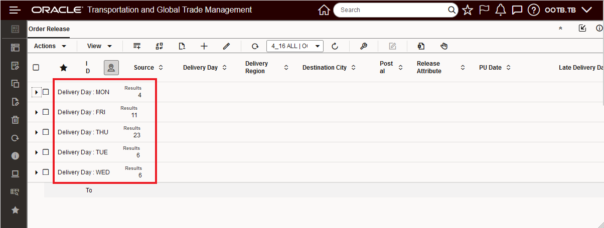 Group by - single column - delivery day
