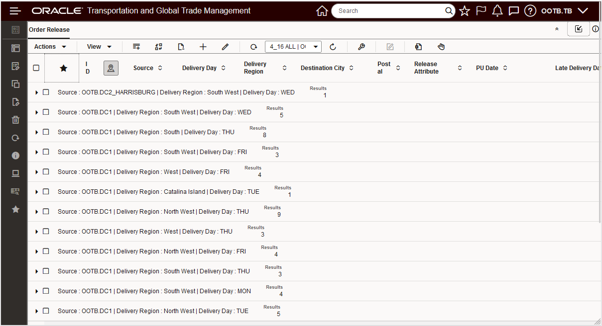 Group by columns source, delivery region, delivery day