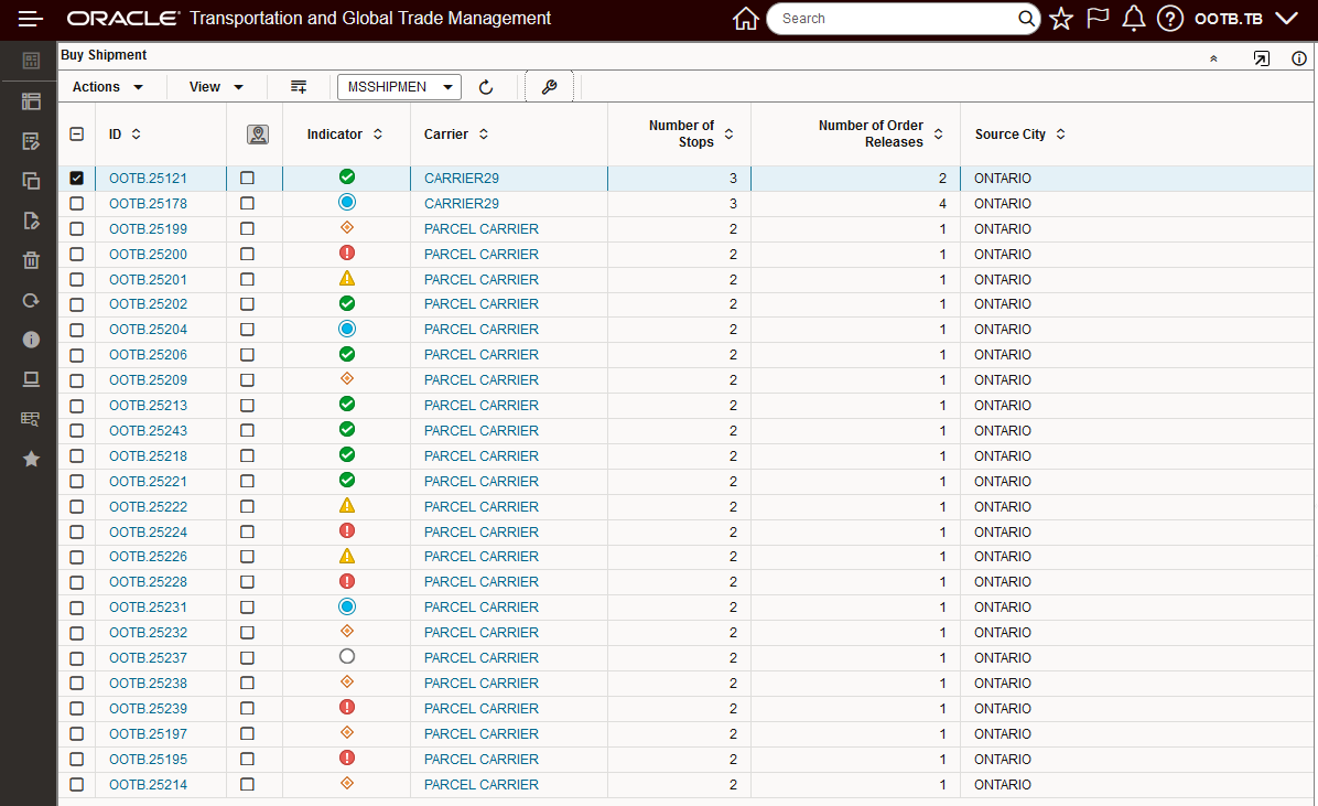 Personalized table parameter view