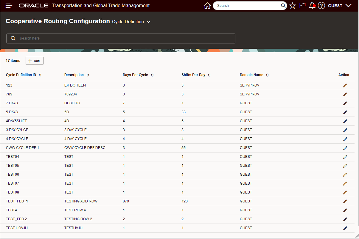 Configuration - cycle definition configuration data