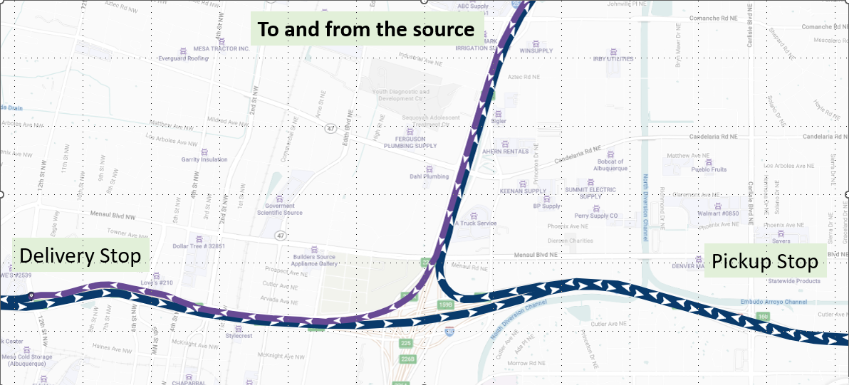 Map showing the link between shipments