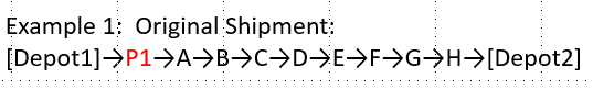 Example 1 Original Shipment Sequence.