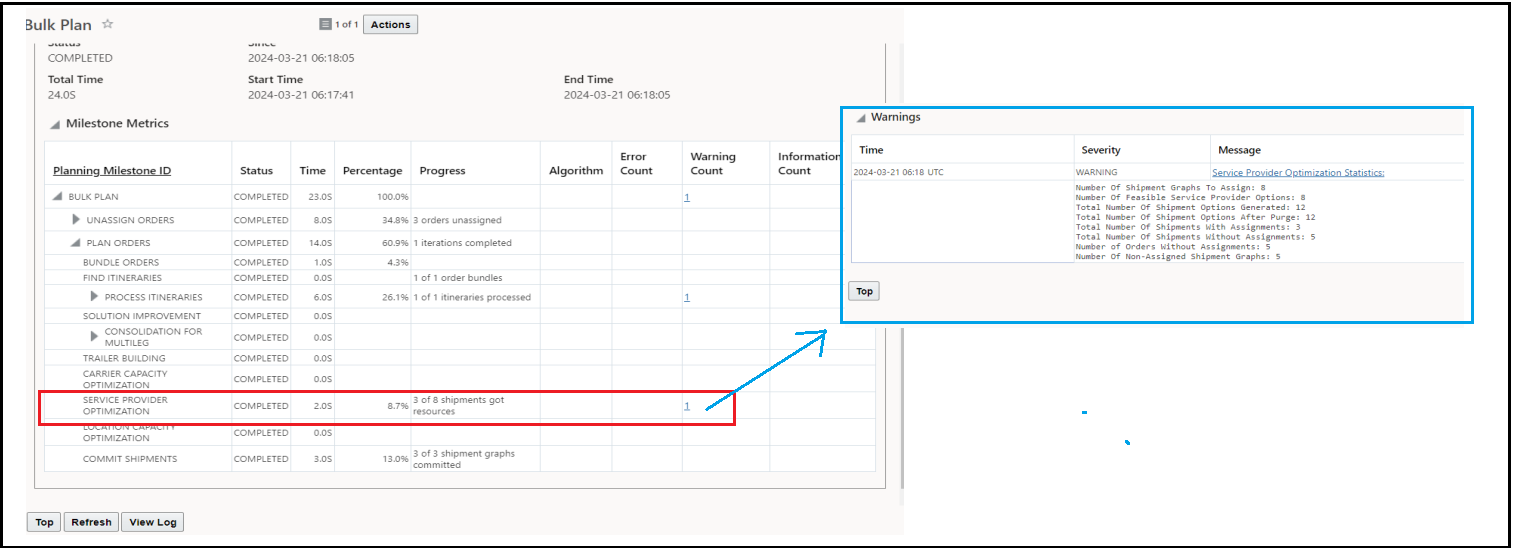 SPA Information shown on bulk plan.