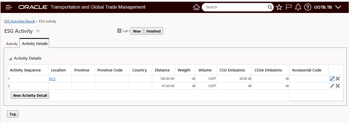 Activity detail record related to rating example