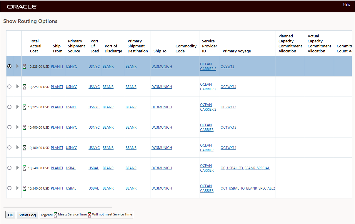 Show network routing options, list of options