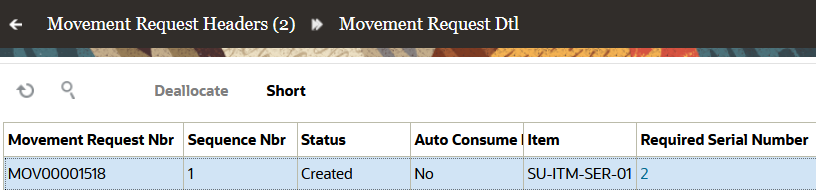 Required Serial Number Column