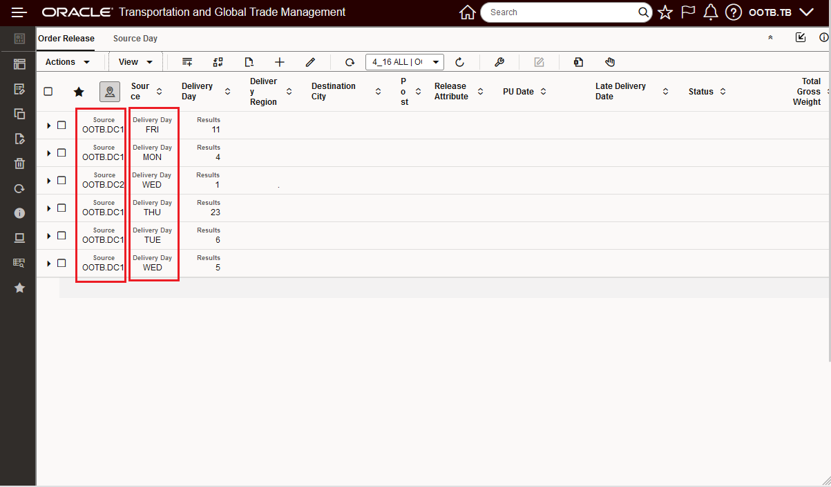 Source, Delivery Day Grouped by Column View