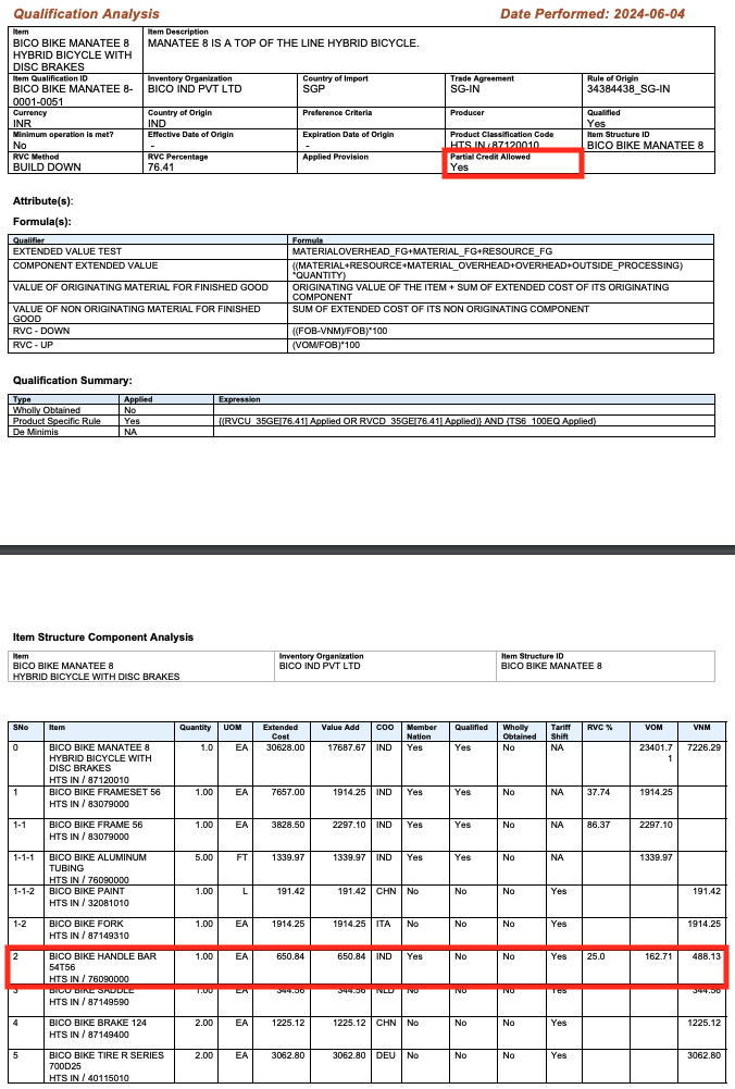 Qualification Report using Partial Credit