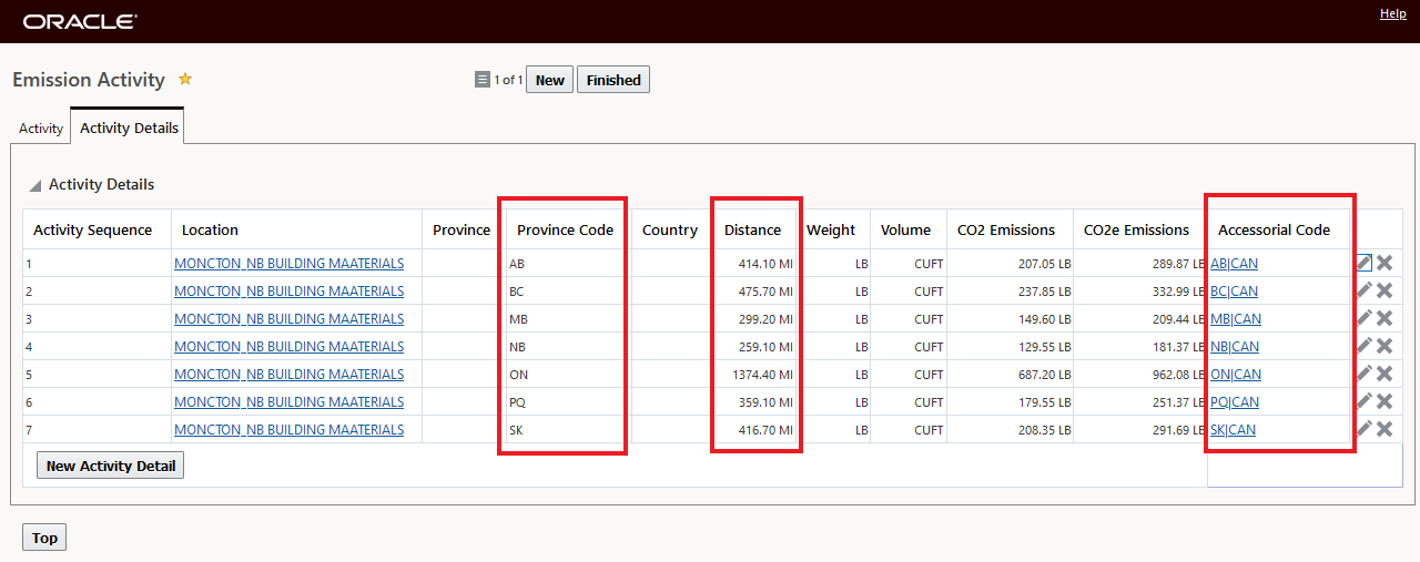 Emissions Activity Details for Shipment 41853