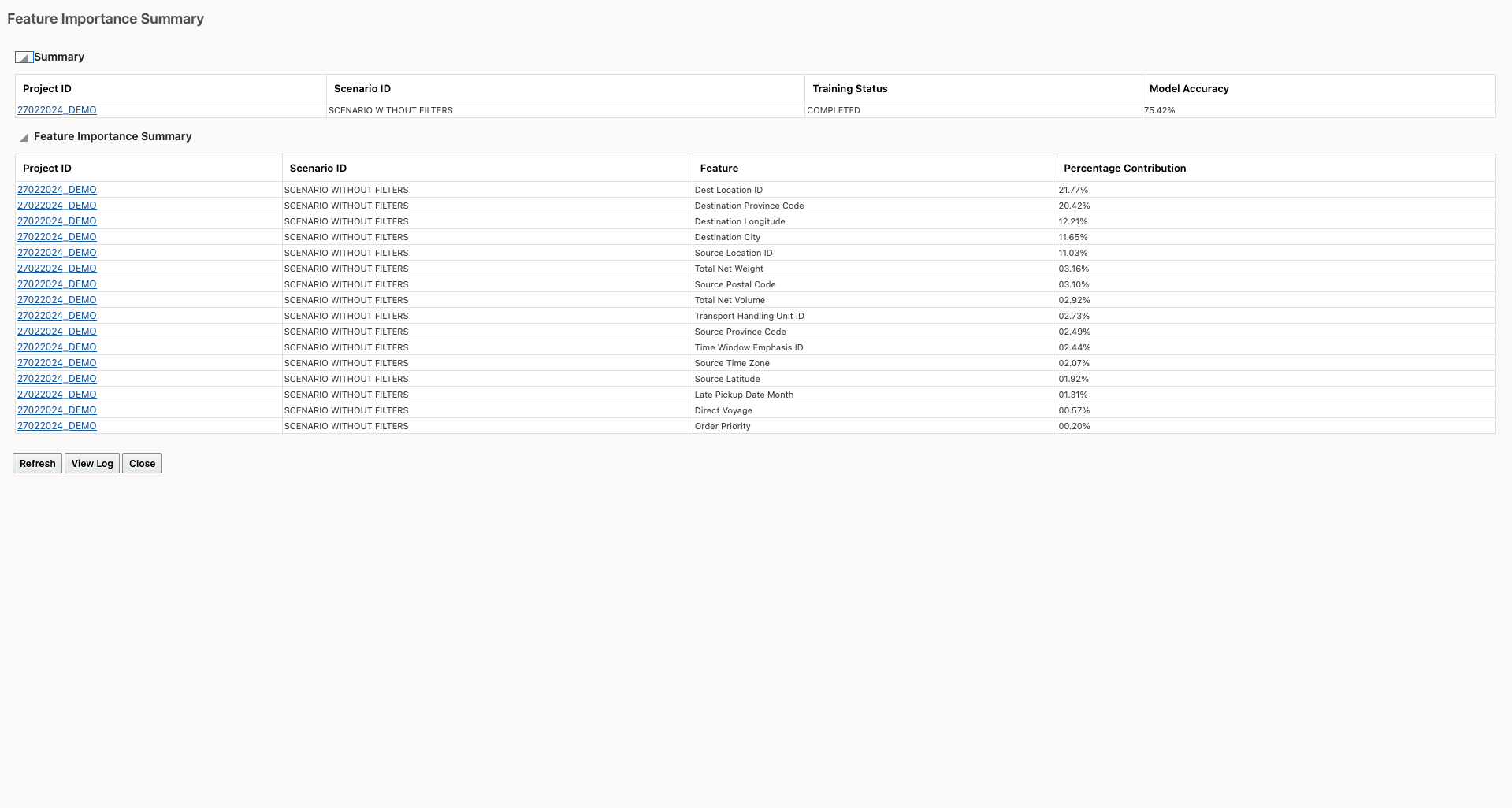 View Training Results