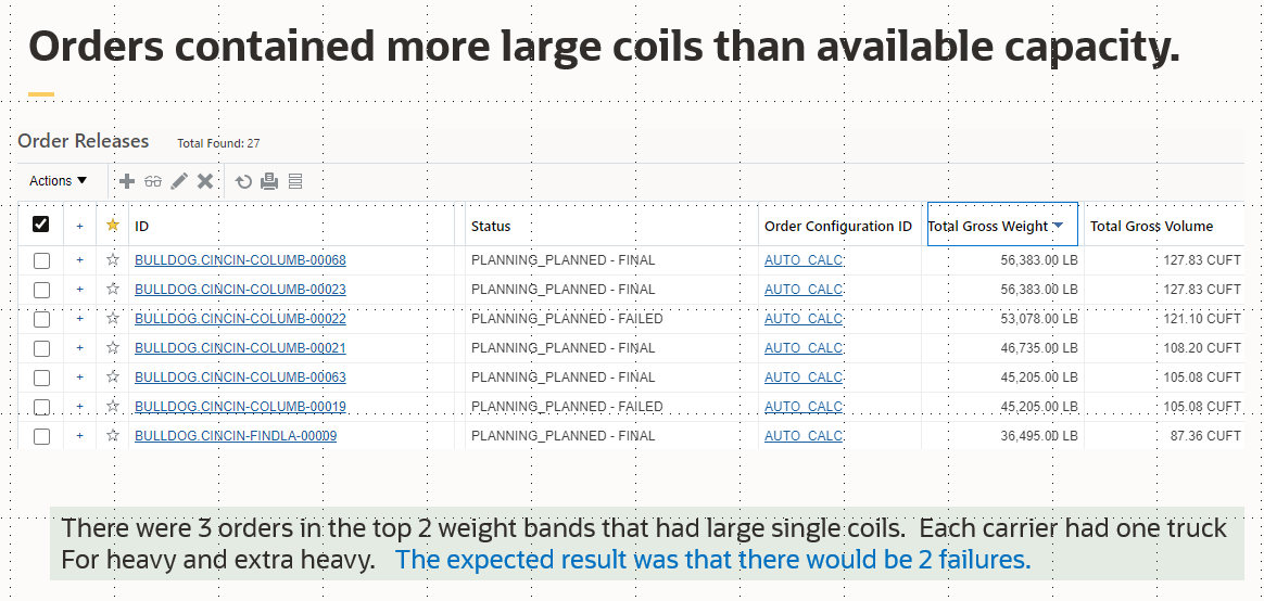 Single Coils - Capacity Limited