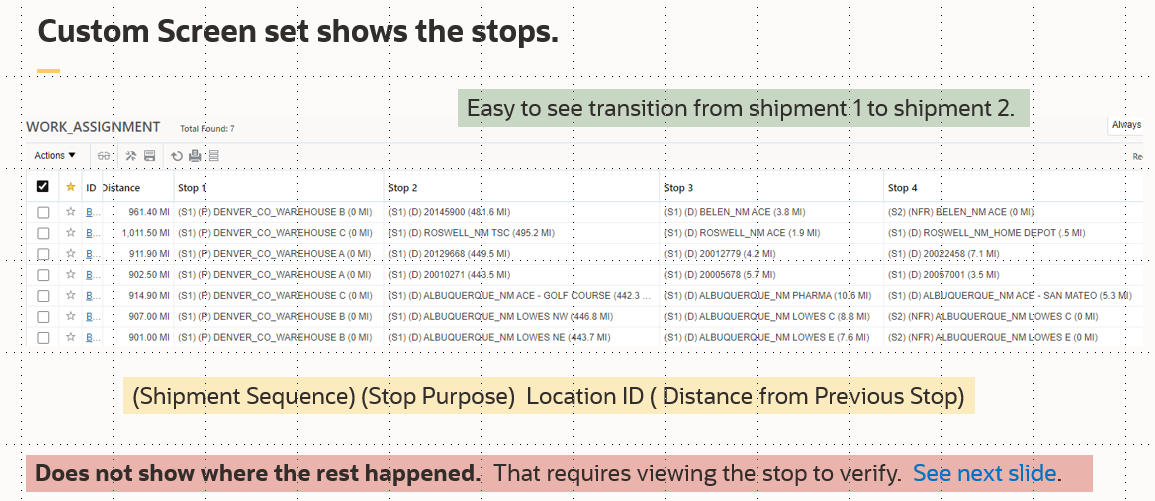 Custom Screen Set - To be defined by Client.