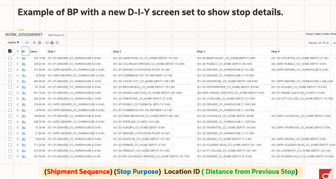 Client configured screen set for more robust results.