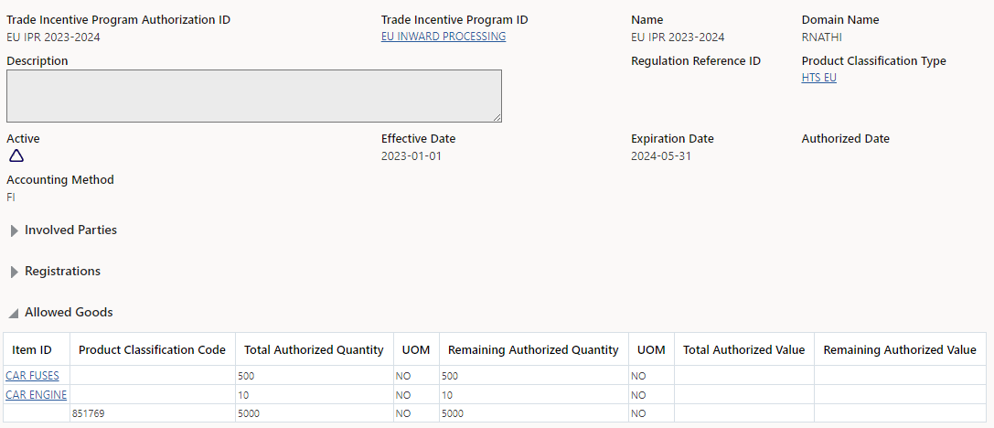 Trade Incentive Program Authorization