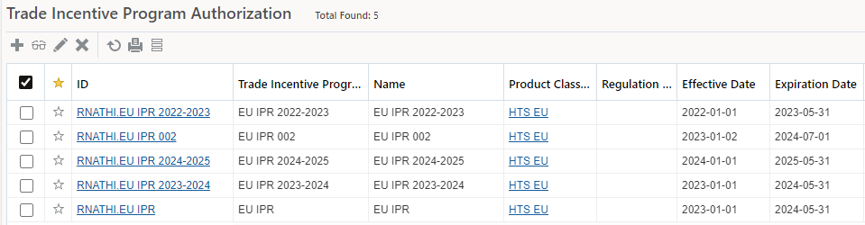 Trade Incentive Program Authorization Search Results