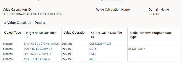 Duty Drawback Value Calculations
