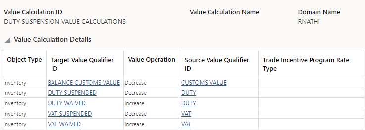 Duty Suspension Value Calculations