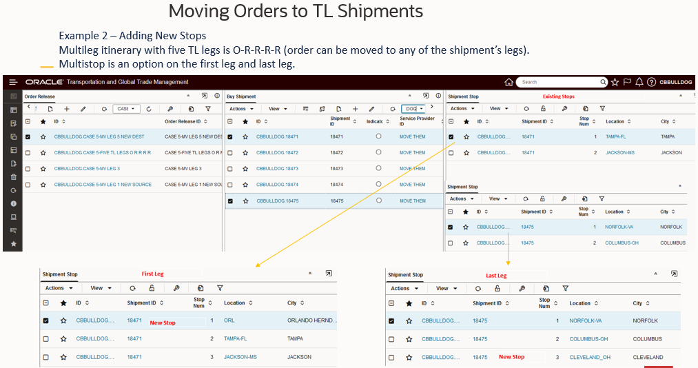 Move Order to Multi-stop Shipment