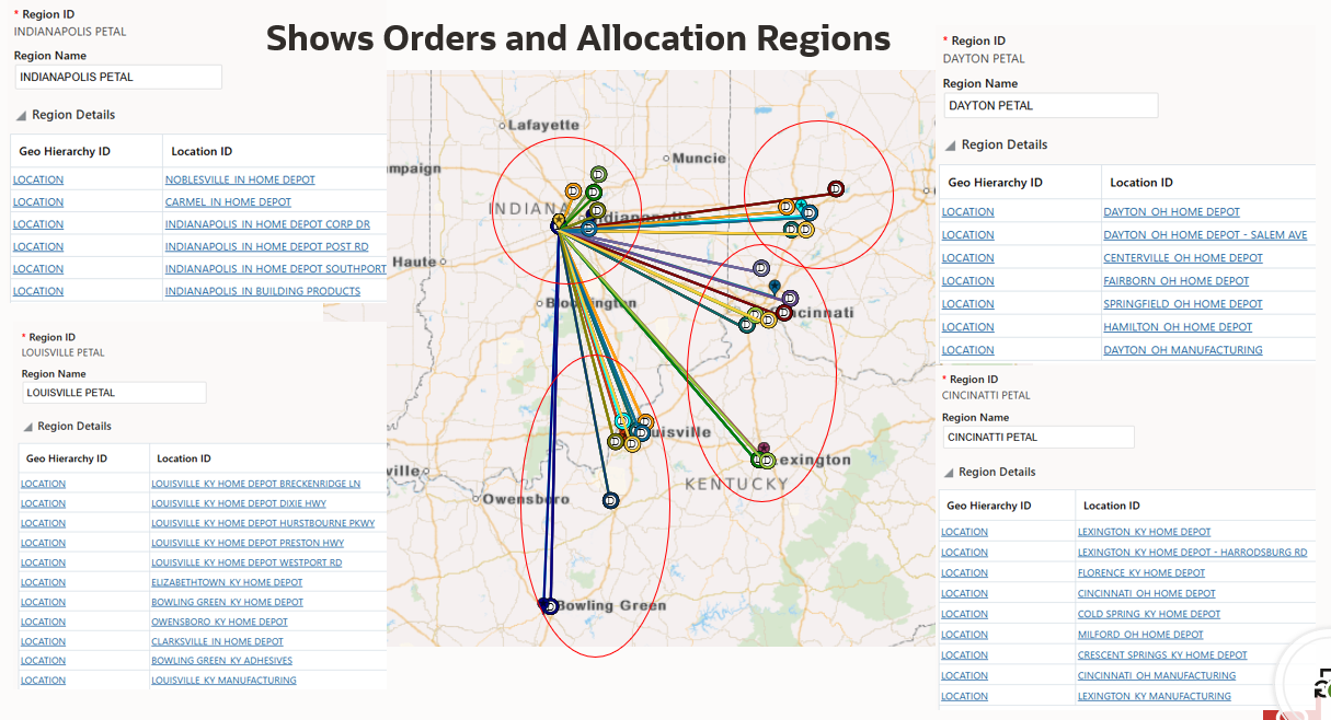 Map of All Orders for Most Distant Allocation Enhancement