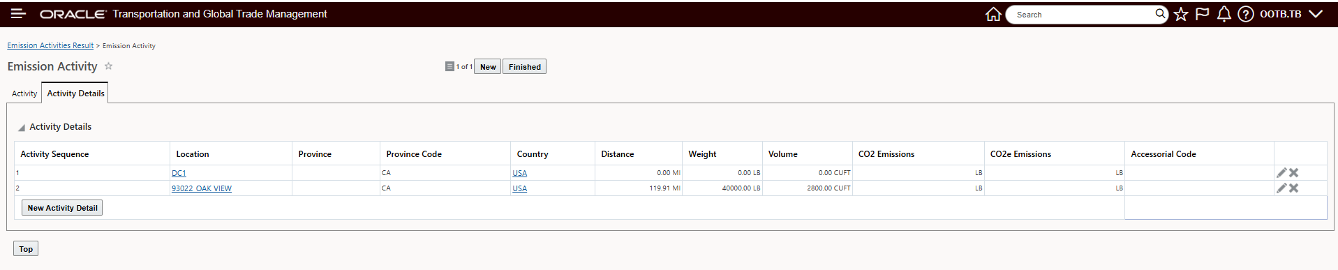 Emission Activity Detail Record - Stop Level