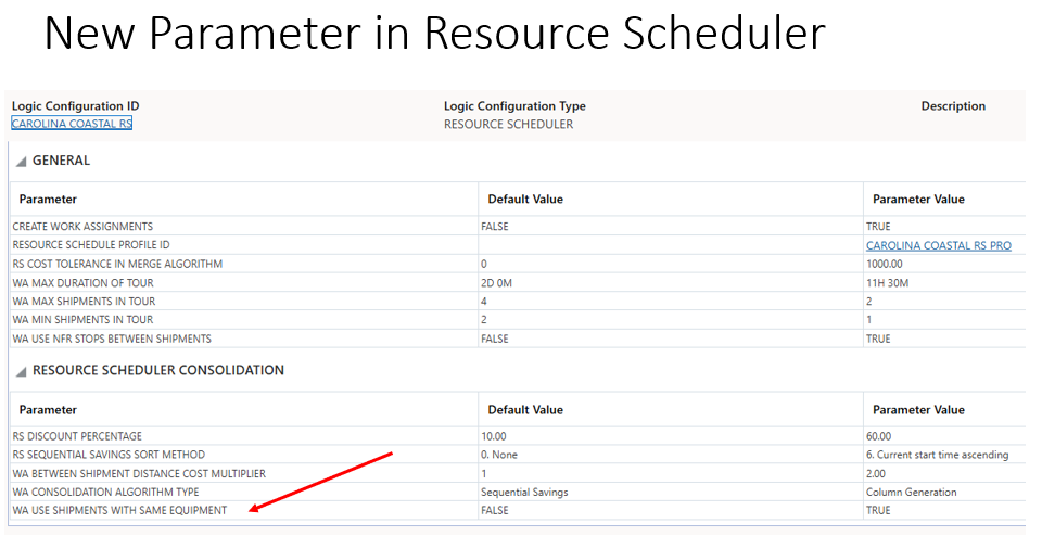 Resource Scheduler Configuration