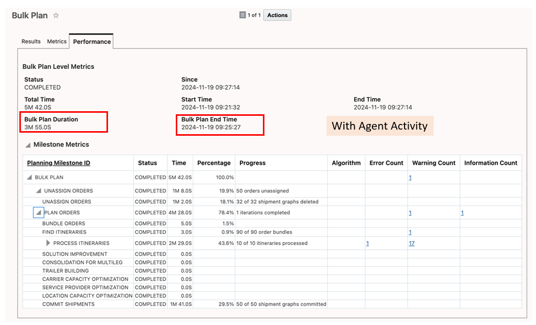 Bulk Plan End Time With Agent Activity