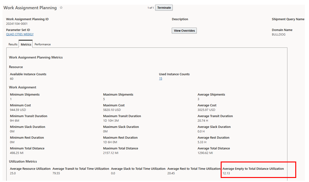 Work Assignment Results Metrics Tab